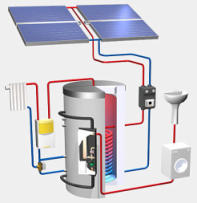 Sanit�r Kreuwen - Ihr zuverl�ssiger Partner!