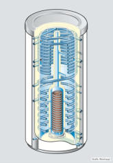 Sanit�r Kreuwen - Ihr zuverl�ssiger Partner!
