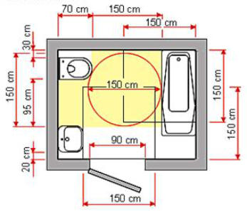 Barrierefreies Badezimmer mit Sanit�r Kreuwen!